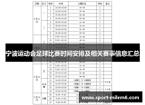 宁波运动会足球比赛时间安排及相关赛事信息汇总